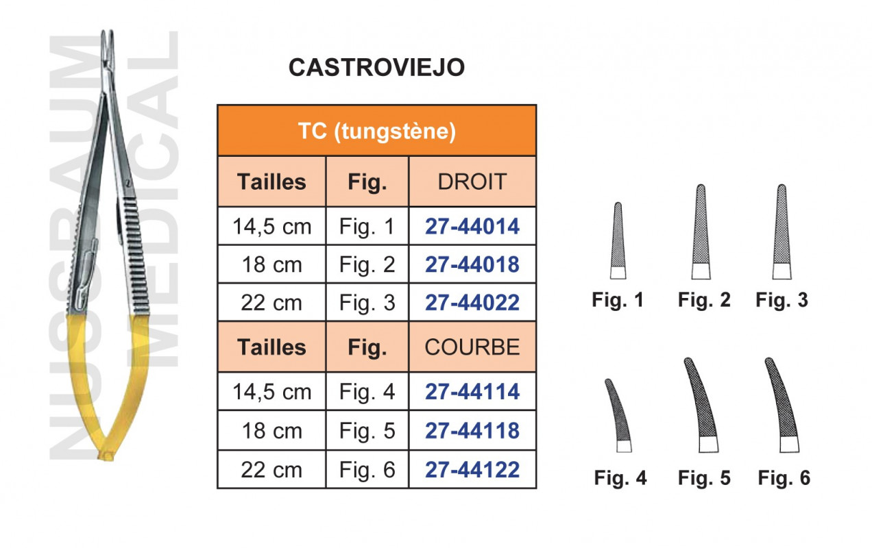 Porte-aiguille Castroviejo tungstène TC