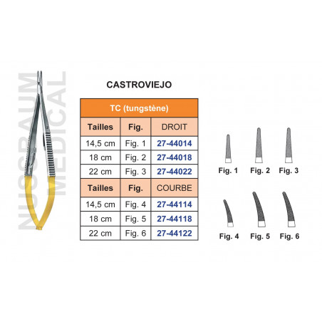 Porte-aiguille Castroviejo tungstène TC droit et courbe distribué par Nussbaum Médical