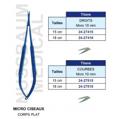 Micro Ciseaux en Titane Corps Plat distribués par Nussbaum Médical