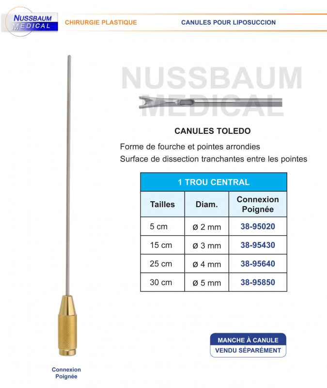 Canules Toledo pour liposuccion