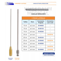 Canules pour liposuccion Mercedes distribuées par Nussbaum Médical