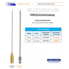 Canules Monoport pour liposuccion distribuées par Nussbaum Médical