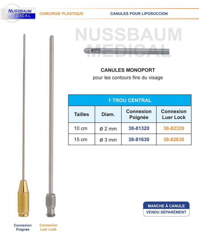 Canules Monoport pour liposuccion