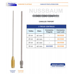 Canules pour liposuccion Triport distribuées par Nussbaum Médical