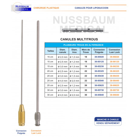 Canules pour liposuccion Multitrous distribuées par Nussbaum Médical