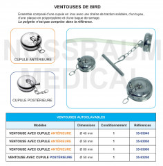 Ventouse obstétricale Bird