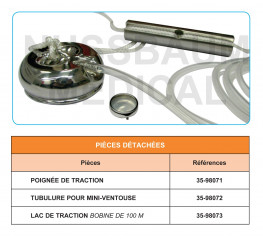 Miniventouse (ou MiniCup) fabriquée en France, distribuée par Nussbaum Médical