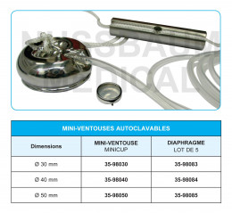 Mini-ventouse (ou MiniCup)