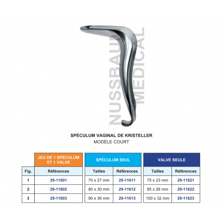 Spéculum de Kristeller modèle court distribué par Nussbaum Médical