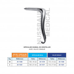 Spéculum de Kristeller Valve Conique