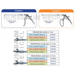 Tischler pince à biopsie orientable et démontable