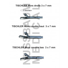 Tischler pince à biopsie orientable et démontable pour chirurgie gynécologique distribués par Nussbaum Médical