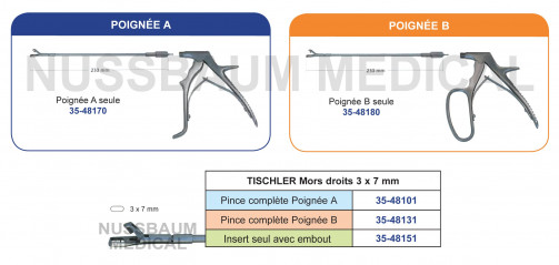 Tischler pince à biopsie orientable et démontable pour chirurgie gynécologique distribués par Nussbaum Médical