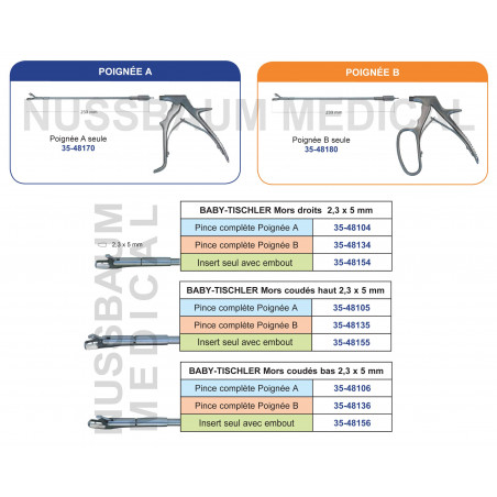 Baby-Tischler pince à biopsie orientable et démontable