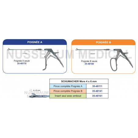 Schumacher pince à biopsie orientable et démontable 23 cm