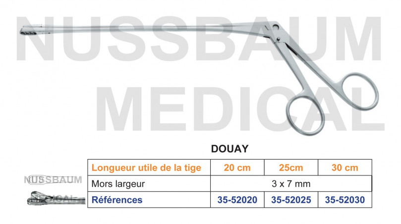 Pince à biopsie de Douay distribuée par Nussbaum Médical
