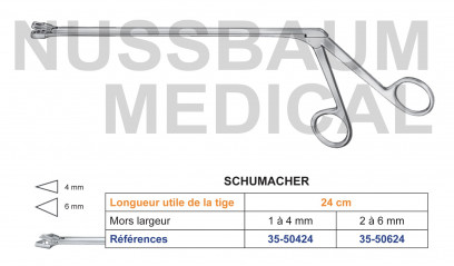 Pince à biopsie de Schumacher distribuée par Nussbaum Médical
