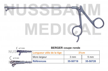 Pince à biopsie Berger coupe ronde distribuée par Nussbaum Médical