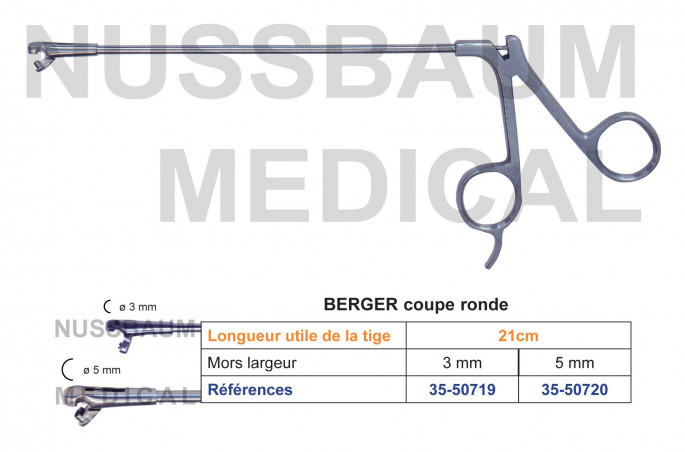 Pince à biopsie Berger coupe ronde distribuée par Nussbaum Médical