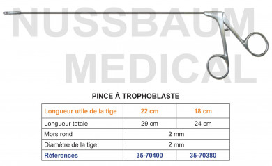 Pince à trophoblaste distribuée par Nussbaum Médical