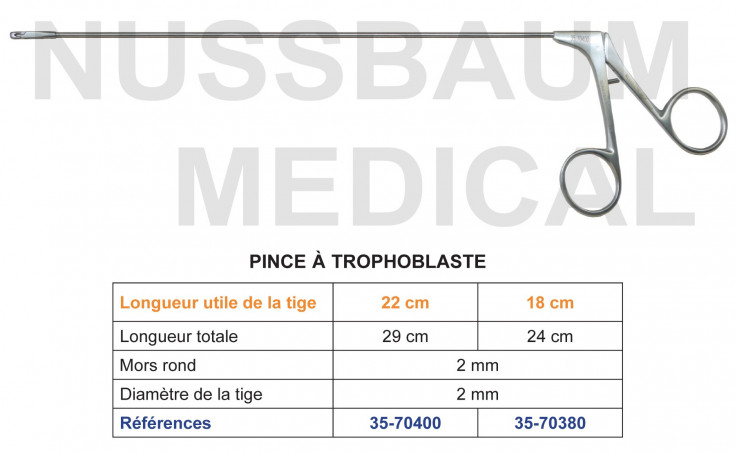 Pince à trophoblaste distribuée par Nussbaum Médical
