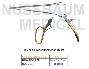 Pinces à biopsie démontables distribuée par Nussbaum Médical