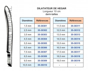 Dilatateur utérin de Hegar distribué par Nussbaum Médical