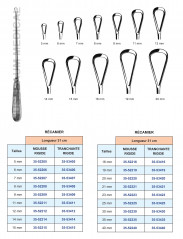 Curette Récamier