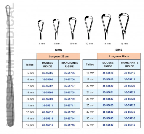 Curette Sims