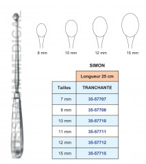 Curette de Simon distribuée par Nussbaum Médical