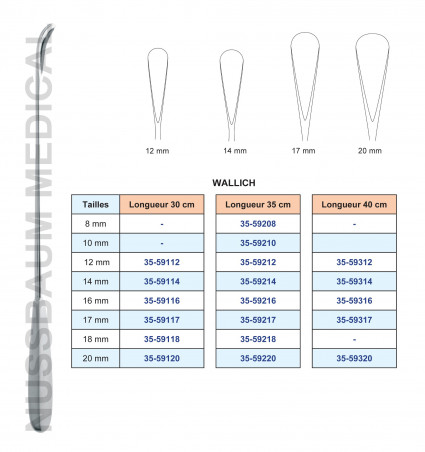 Curette Wallich