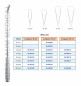 Curette Wallich