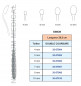 Curette Simon Double Courbure