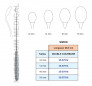 Curette Simon Double Courbure