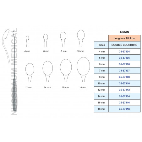 Curette Simon Double Courbure