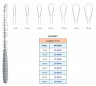 Curette Gourdet