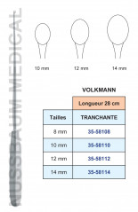 Curette de Volkmann distribuée par Nussbaum Médical