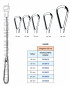 Curette Bumm