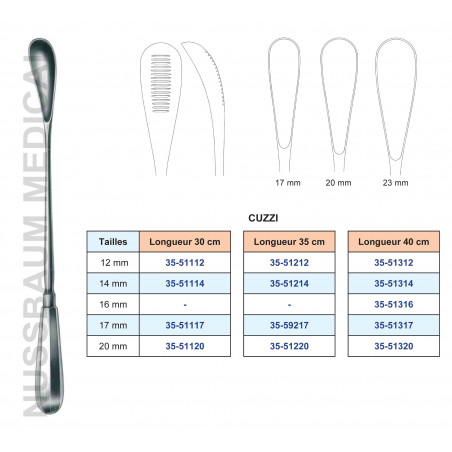 Curette Cuzzi