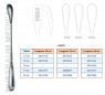 Curette Cuzzi