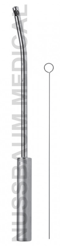 Curettes d'aspiration Curettes d'aspiration