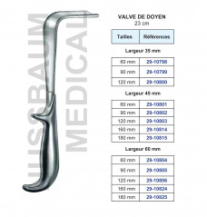 Valve de Doyen distribuée par Nussbaum Médical