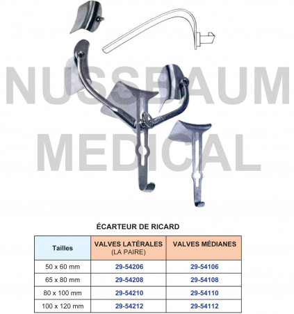 Ecarteur de Ricard distribué par Nussbaum Médical