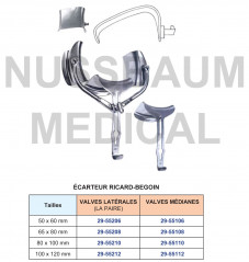 Ecarteur de Ricard-Begoin distribué par Nussbaum Médical