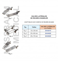 Valve Latérales de Ricard-Chandler distribuées par Nussbaum Médical