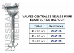 Valves Centrales pour écarteur de Balfour distribuée par Nussbaum Médical