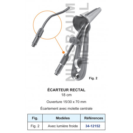 Ecarteur rectal avec ou sans lumière froide