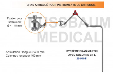 distribué par Nussbaum Médical