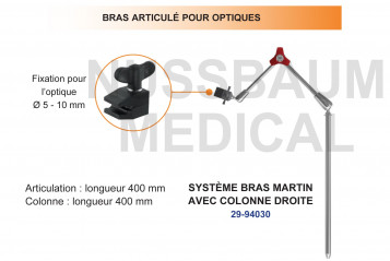 distribué par Nussbaum Médical