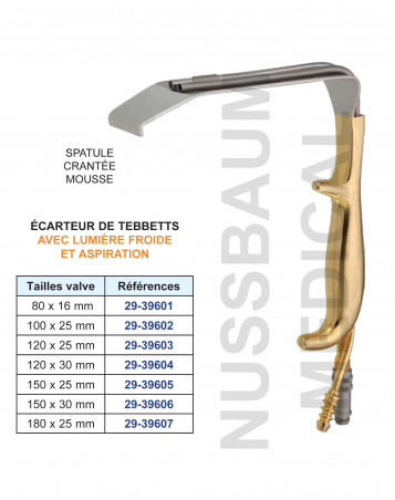 Ecarteur de Tebbetts